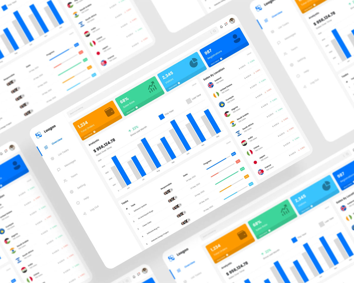 Dashboard & Software